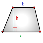 Неравнобедренная трапеция