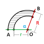 сектор кольца